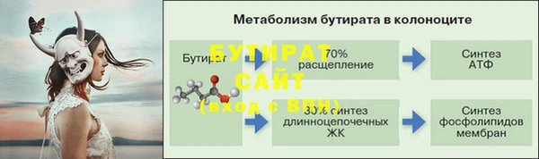 кокс Балабаново